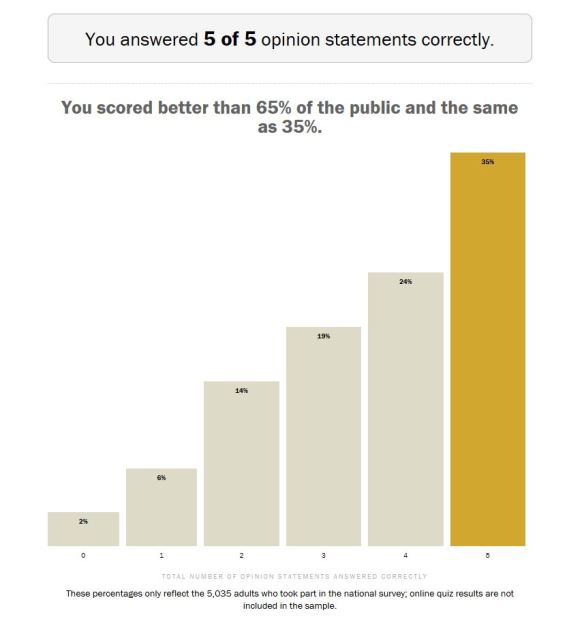 fact_v_opinion_result_2